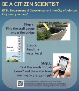Part of a sign that will be installed at Founders Park and instruct ‘citizen scientists’ on how to submit water-level data.